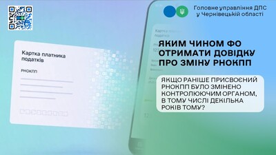 КОД_змини (1)